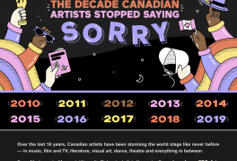 The 2010s: The Decade Canadian Artists Stopped Saying Sorry